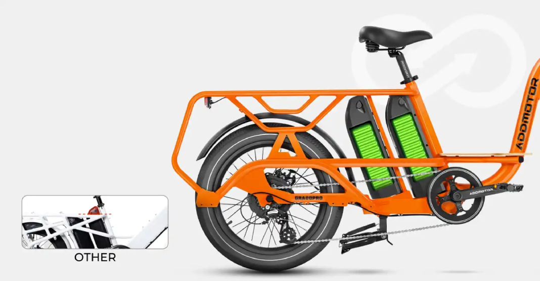 Addmotor Graoopro electric bike